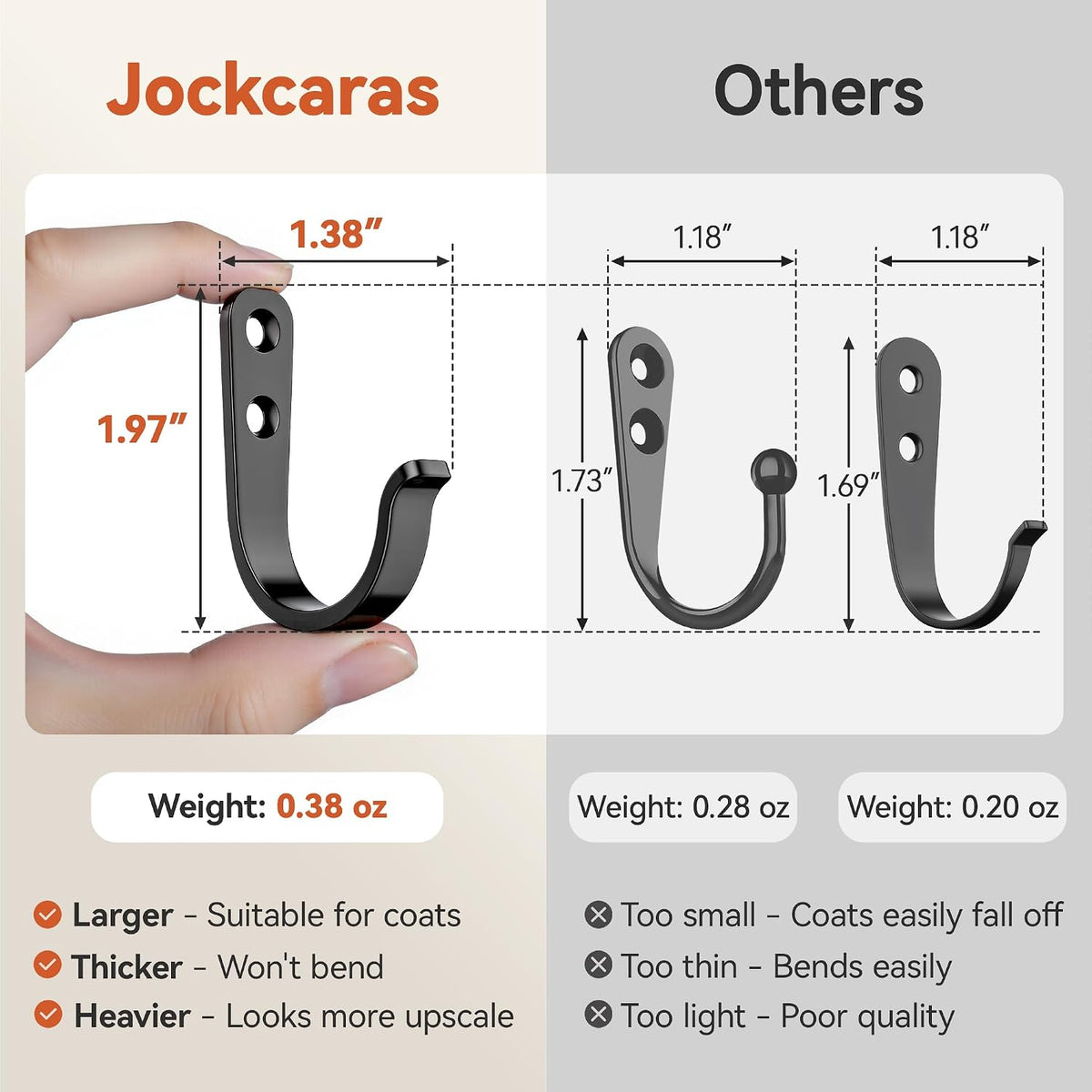 10Pcs Wall Hooks, Black Metal Coat and Towel Hooks, Holds Up to 40 lbs