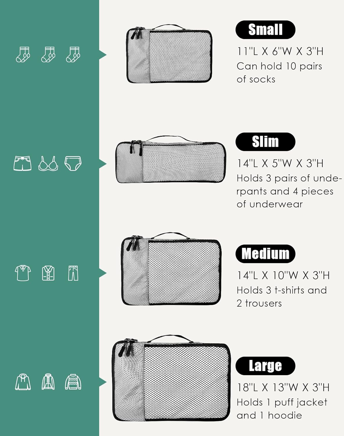 WTREE 4-Piece Packing Cubes Travel Accessories Set for Suitcases - Luggage Organizer Bags with Double Zipper - Mesh Top - Small/Medium/Large/Slim - Grey