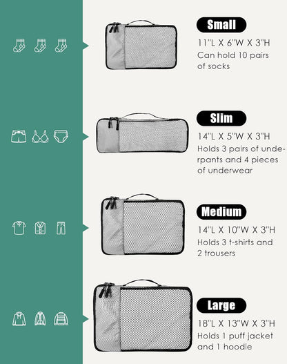 WTREE 4-Piece Packing Cubes Travel Accessories Set for Suitcases - Luggage Organizer Bags with Double Zipper - Mesh Top - Small/Medium/Large/Slim - Grey